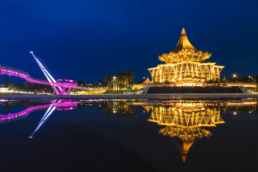 Singapore Malaysia Tour From Kerala